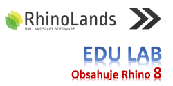 RhinoLands EDU Lab Kit (30 licenci)